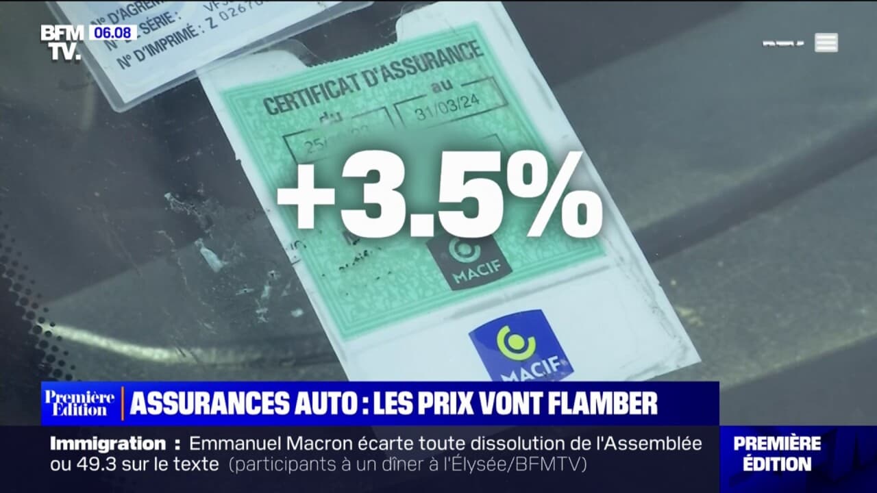 découvrez comment l'intelligence artificielle transforme le secteur de l'assurance auto. explorez les avantages, les innovations et les nouvelles solutions pour optimiser votre couverture et améliorer votre expérience client.
